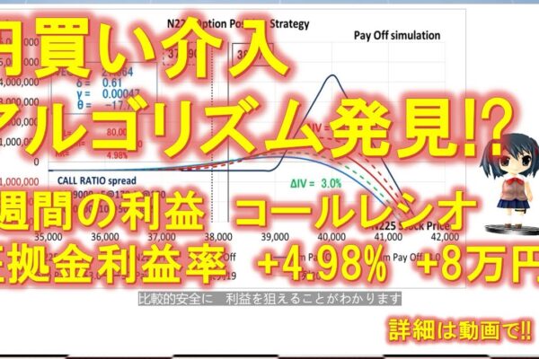 「円買い介入アルゴリズム解明!?」日経225先物オプションNEWS　2024/5/5からの１週間